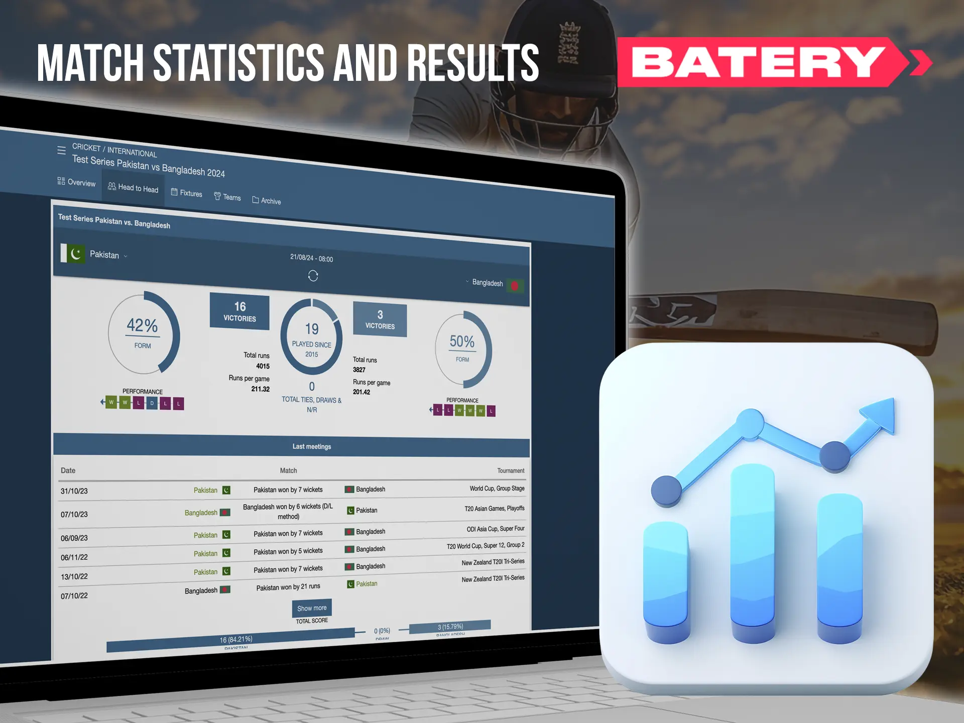 Follow the match statistics and the state of the teams on the pitch to make an accurate outcome when betting at Batery.